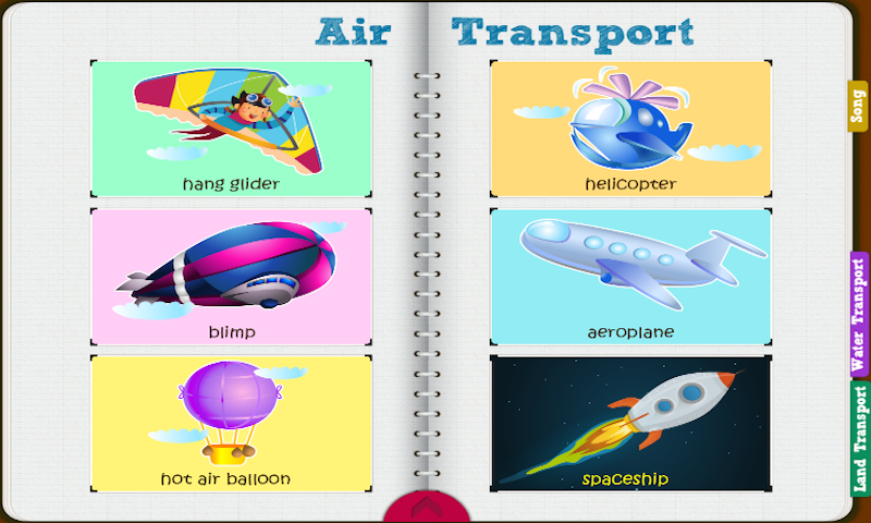 what cc can a learner ride