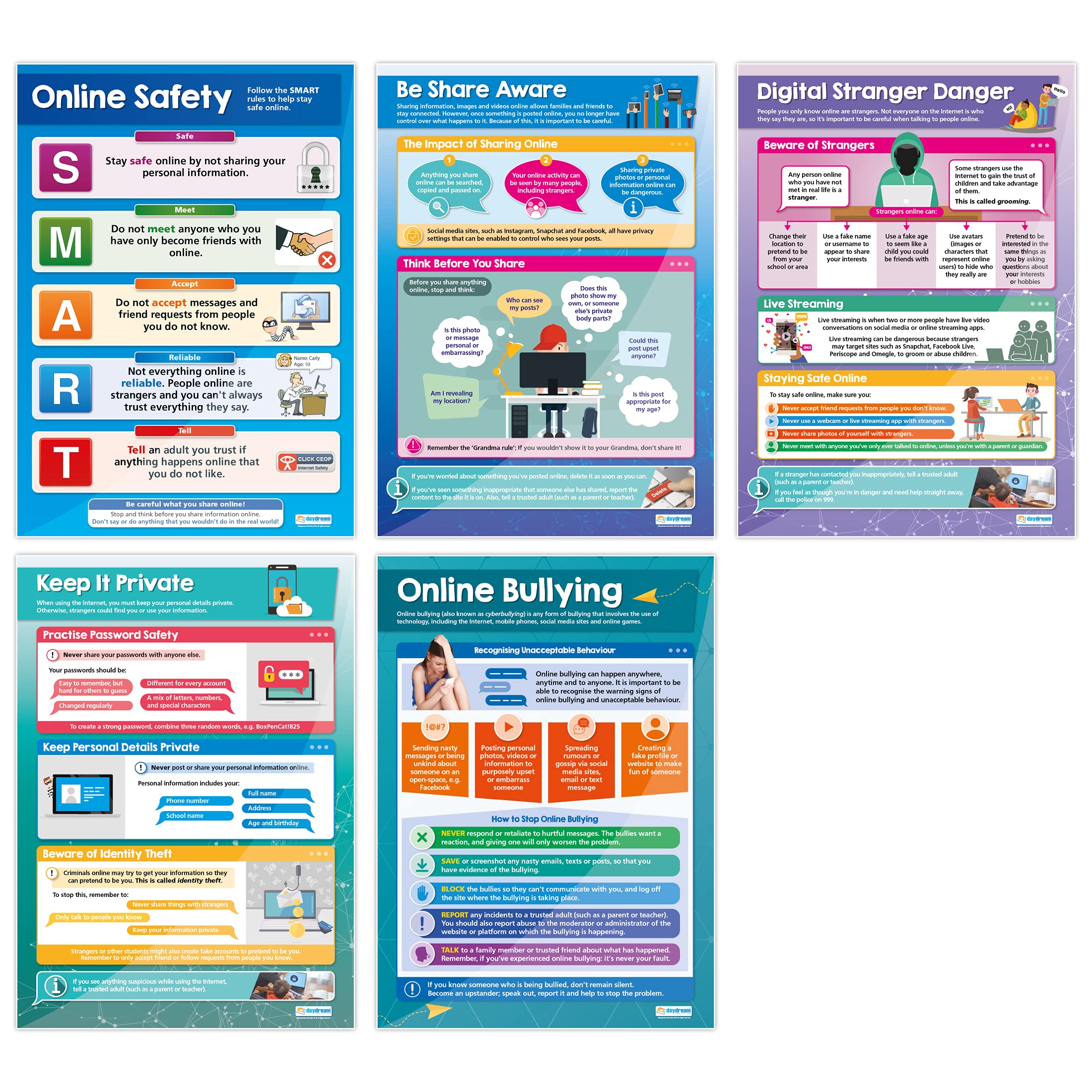 Daydream Education Digital Safety Classroom Posters - Set of 5 - A1(850mm x 594mm) - Laminated - Online Safety Primary School Posters Wall Charts