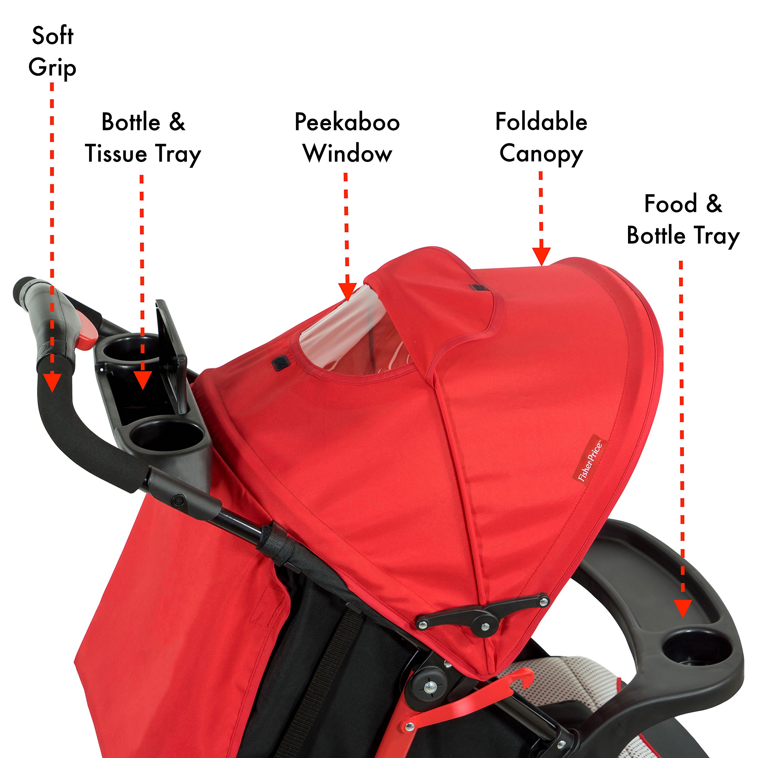 fisher price explorer stroller
