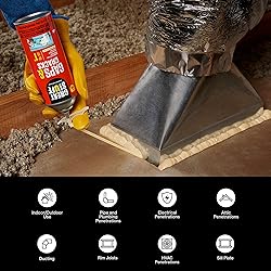 Great Stuff 157911 Insulating Foam Sealant, 20