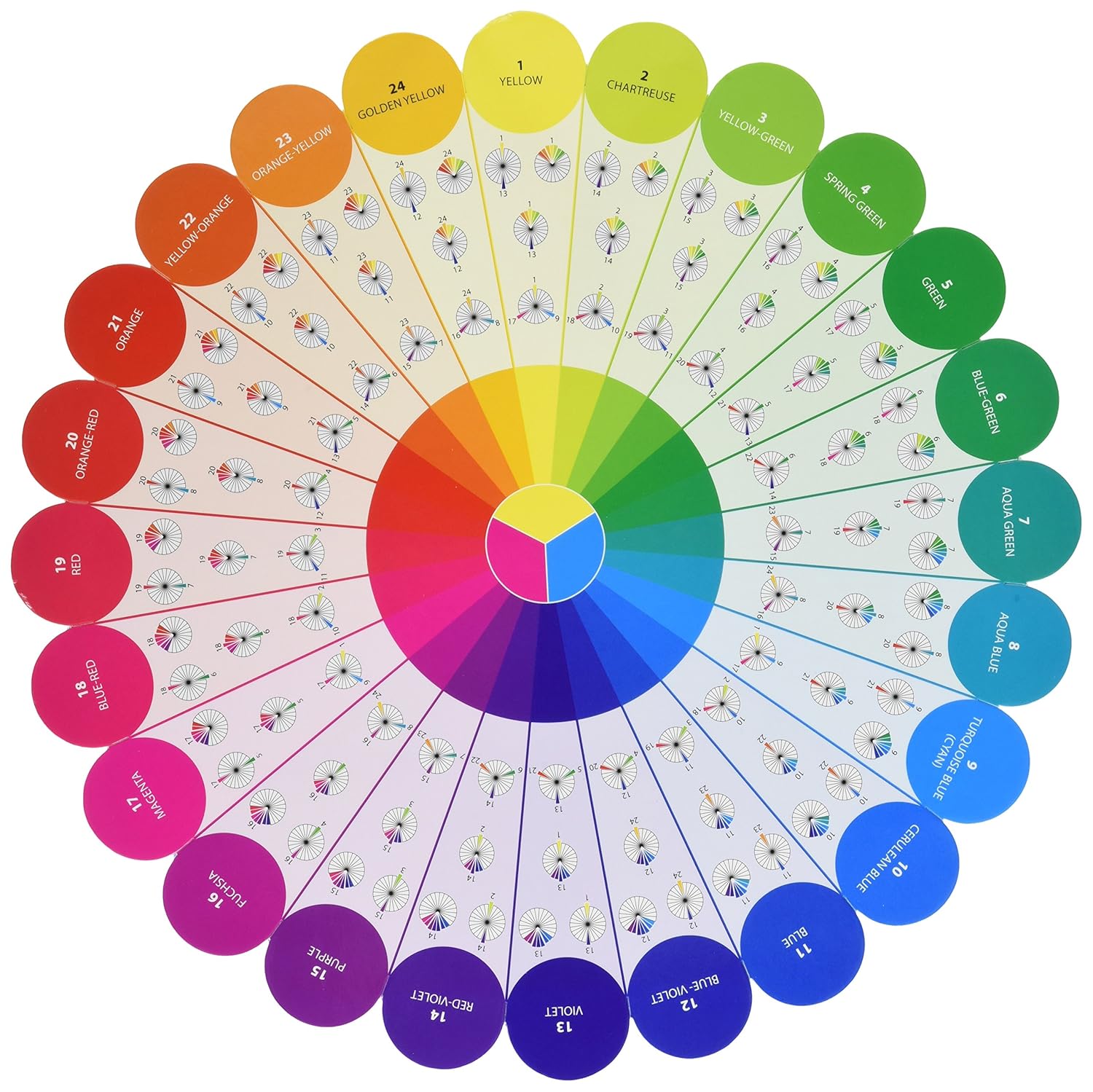 C&T PUBLISHING CTP20314 wfef