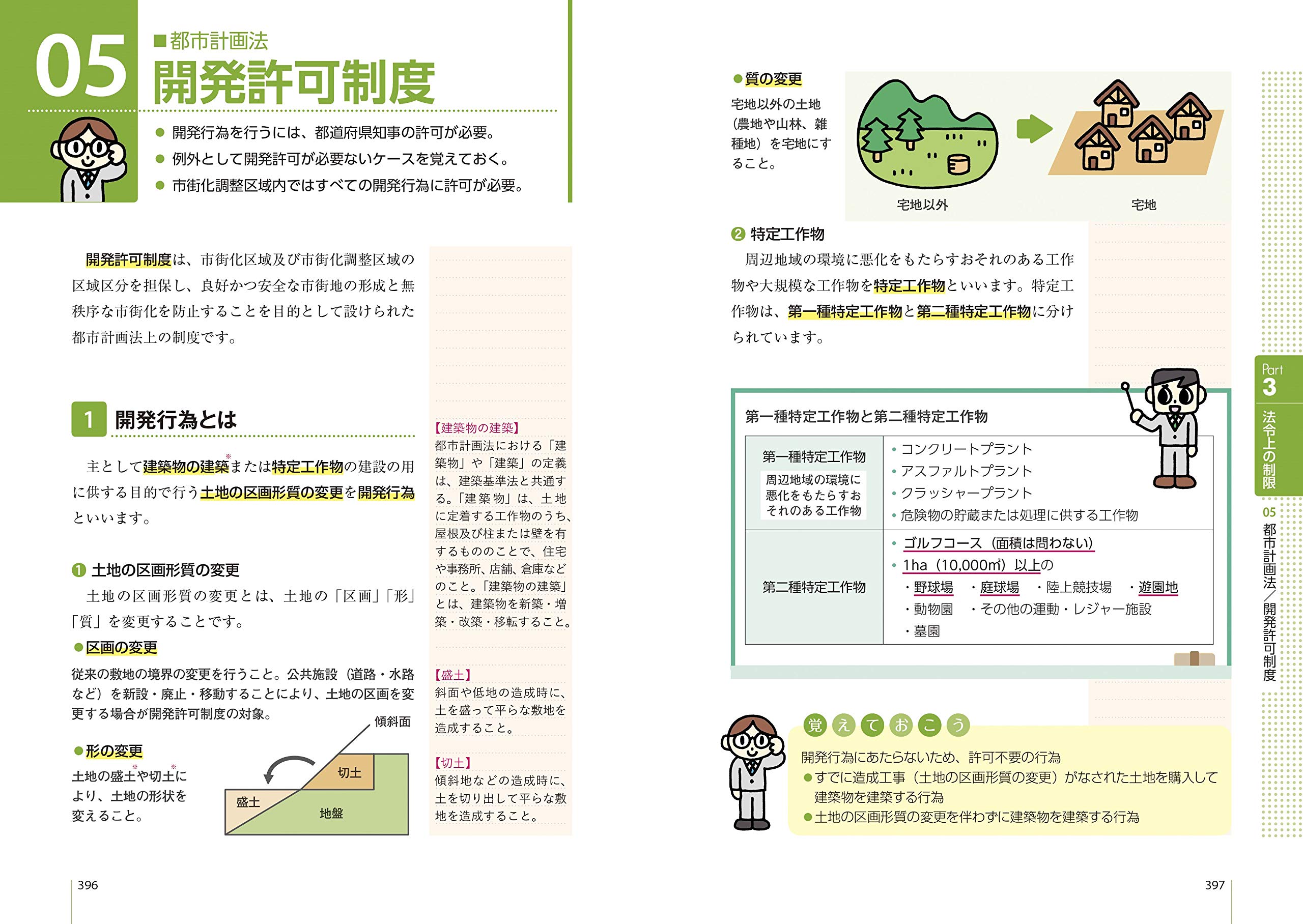 年版 史上最強の宅建士テキスト Amazon Co Uk Books