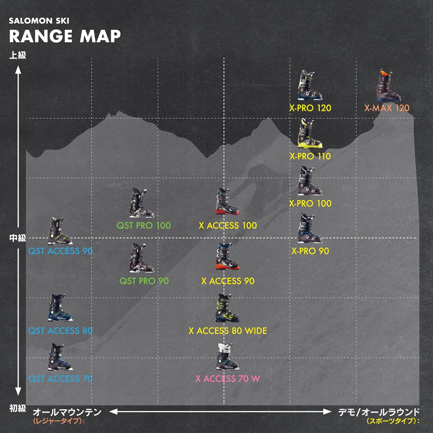 salomon qst access 80