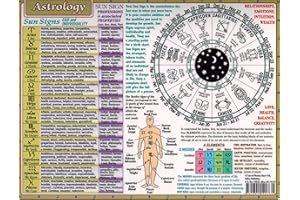 HELION COMMUNICATIONS Sacred Wisdom Chart: Astrology,8.5 x 11 Inch
