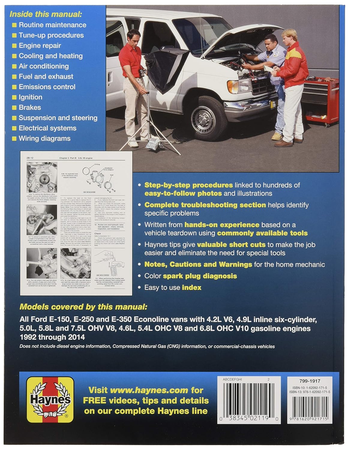 Haynes Publications, Inc. 36094 Repair Manual, Throttle Position - Amazon  Canada