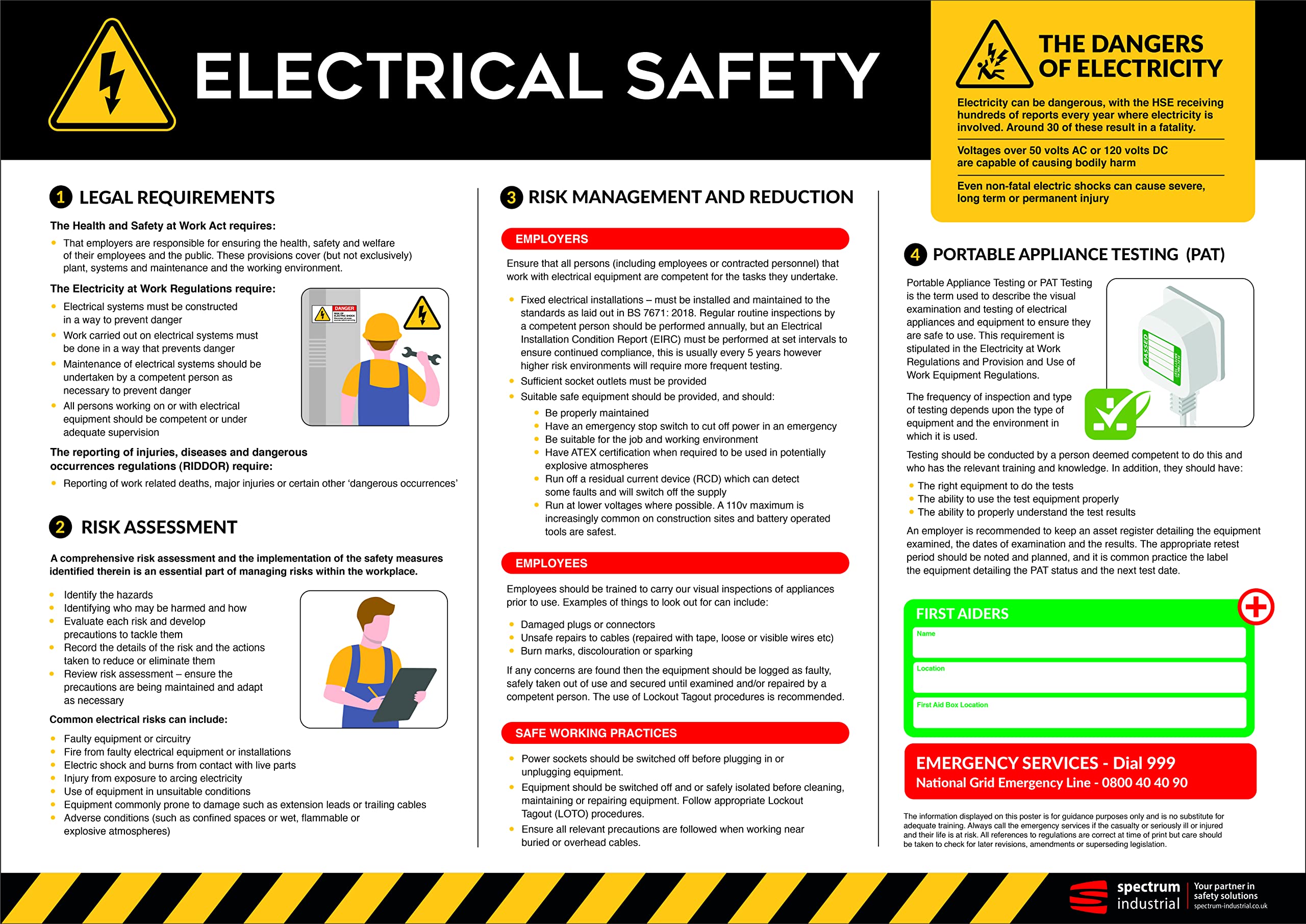 Electrical Safety Poster - A2 Anti-Scuff PVC | Workplace Electrical Hazard Prevention Guide | Health & Safety Sign for UK Compliance