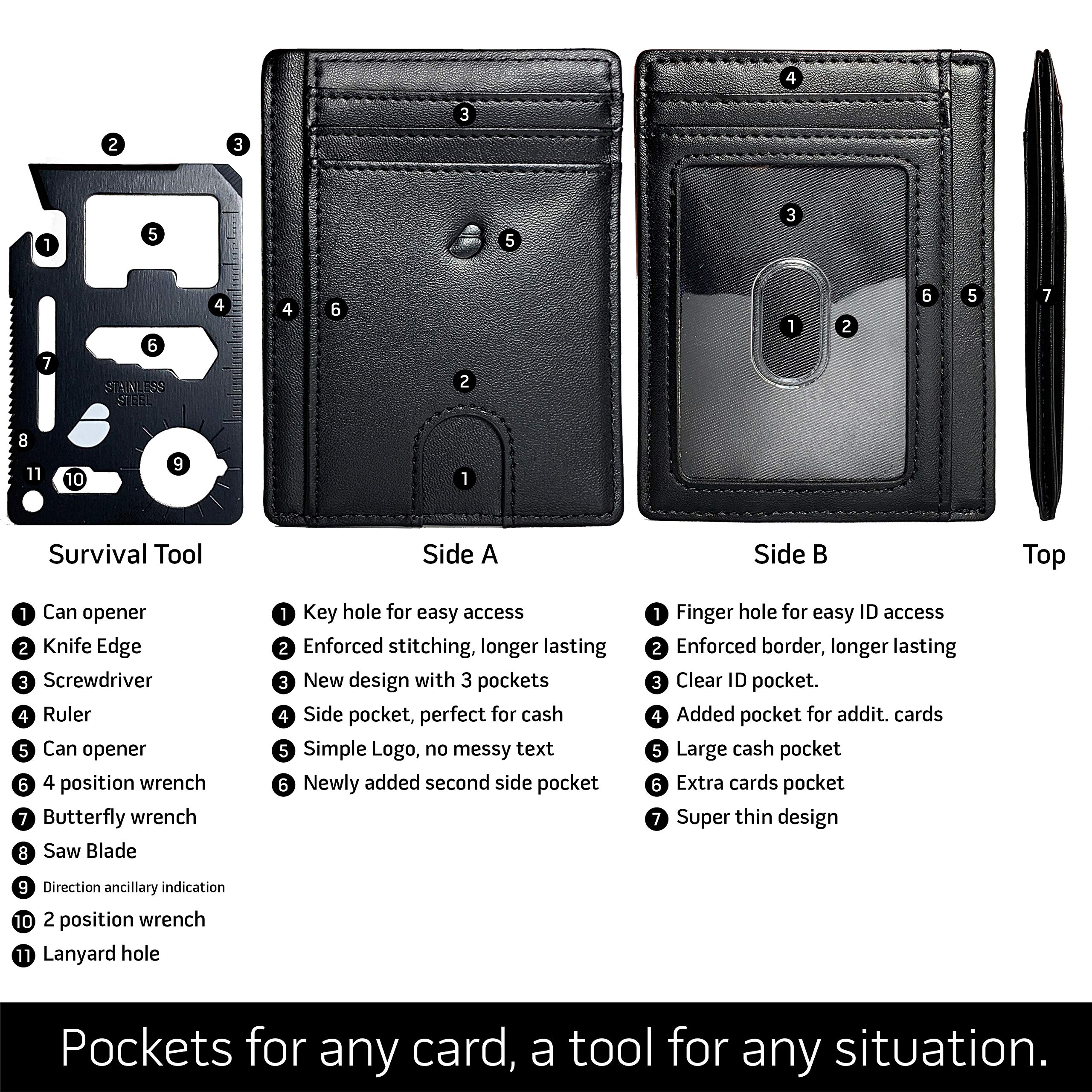 PeerBasics Minimalist Slim RFID-Blocking Men\'s/Women\'s Wallet PLUS 11-in-1 Stainless Steel Credit Card Pocket Sized Survival Multi Tool (Space Black)