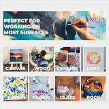 KOLOR KINGDOM 24 Colour Acrylic Paint Set with 3 Brushes 12ml Posca Style view 5