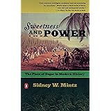 Sweetness and Power: The Place of Sugar in Modern History