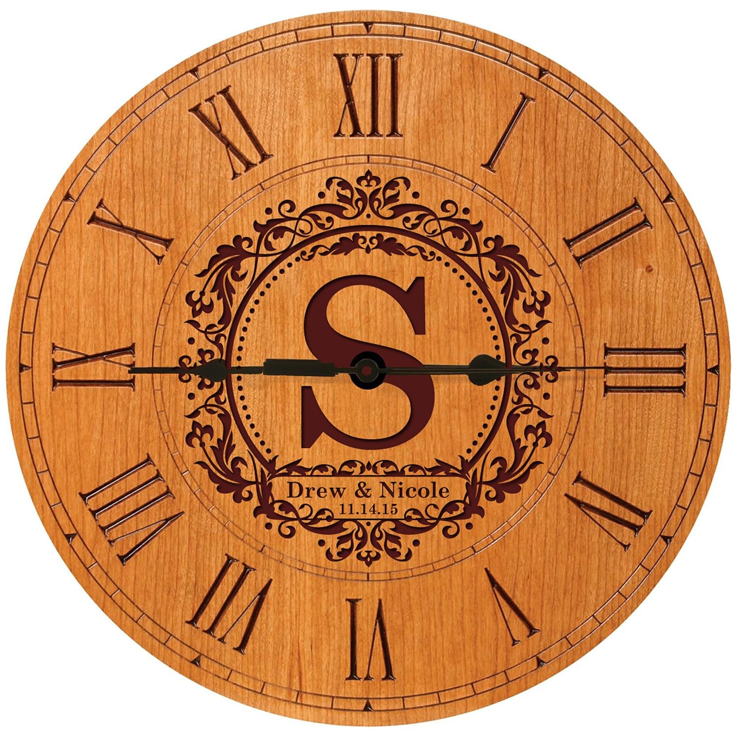 1st Anniversary Gifts for Her Under 100 TheBestAnniversaryGifts