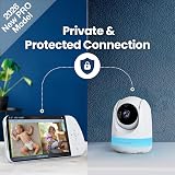 Babysense Full HD Split-Screen Baby Monitor 1 PTZ Camera Two-Way Talk Long view 2