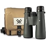 %Binoculars And Binocular Accessories%