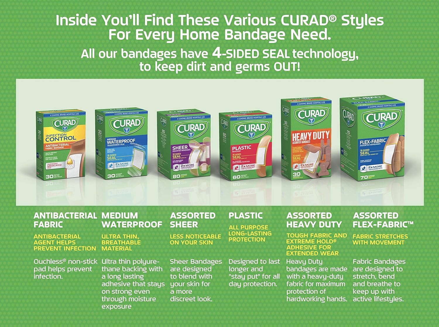 Curad Assorted Bandages Variety Pack 300 Pieces, Including Antibacterial, Heavy Duty, Fabric, and Waterproof Bandages: Health & Personal Care