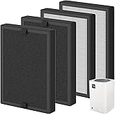 KF250 Replacement Filter Compatible with Kenmore 1200e Series Air Purifier PM2010, 3-in-1 True HEPA Filter, 4 Pack
