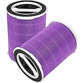 Byseacore P200/P200S Replacement Filter Compatible with Welov Air Purifiers P200S P200 Pro, 4-stage Filtration with Activated Carbon Filter, 2 Count