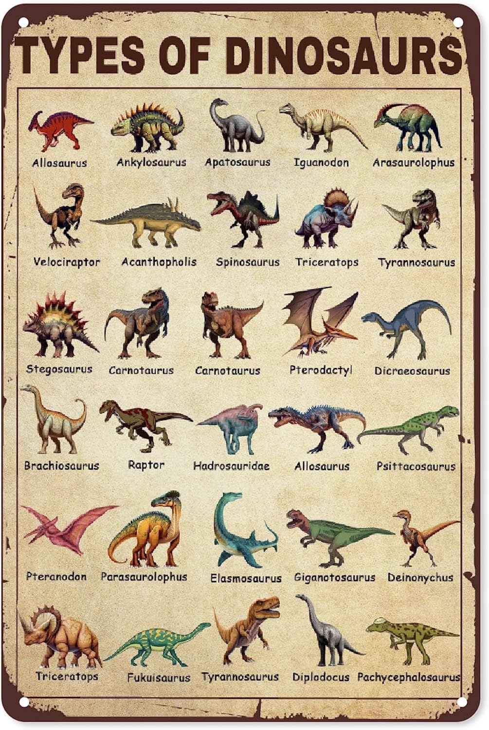 Wall Décor - Type Of Dinosaurs Vintage Metal Wall Art Posters Prints Wall Decor Sign for Home Room Bathroom Bedroom Kitchen Bar Office 8x12 Inch