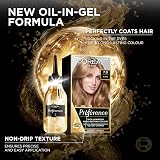 L'Oreal Paris Preference Hair Dye 7 Vienna Luminous Permanent Long Lasting Cool view 4