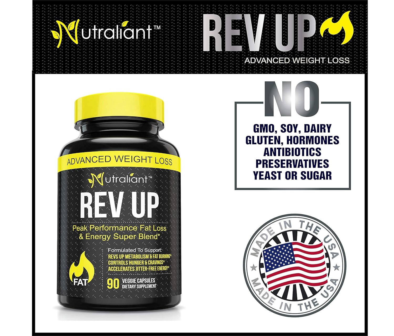 1 Fat Burner Pills for Men & Women Thermogenic Supplement