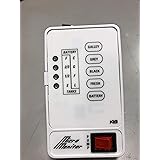 KIB M28VW Micro Monitor System