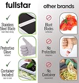 Fullstar 11-in-1 Mandoline Slicer Spiralizer Julienne Grater White view 2