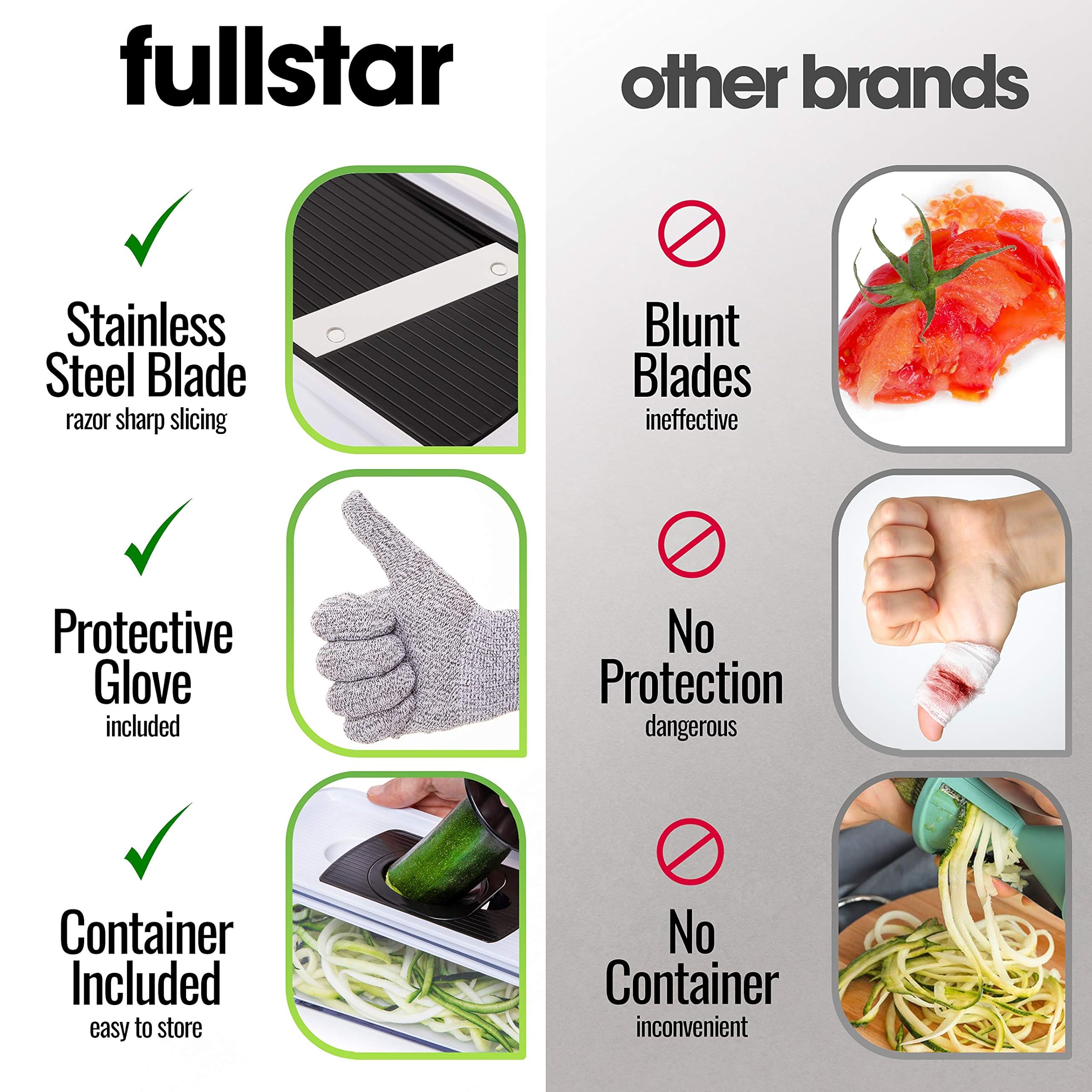 Fullstar (フルスター) マンドリンスライサー スパイラライザー 野菜スライサー チーズスライサー フードスライサー 6イン1 野菜スパイラライザー ポテトスライサー ズードルメーカー ビスフェノールA不使用 果物や野菜用