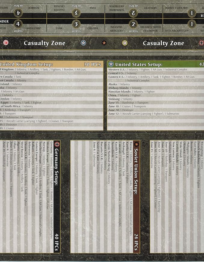 Buy Axis & Allies Spring 1942 Setup Cards and Casualty Strips Online at