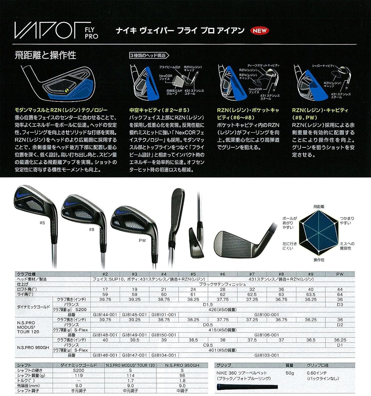 Amazon Nikegolf ナイキゴルフ Vapor Fly Pro アイアン 6本セット N S Pro Modus3 Tour1 メンズ Gi8106 右利き用 ロフト角 I 5 24度 I 6 28 I 7 32度 I 8 36度 I 9 40度 Pw 44度 番手 I 5 I 6 I 7 I 8 I 9 Pw フレックス S Nike Golf ナイキゴルフ アイアン