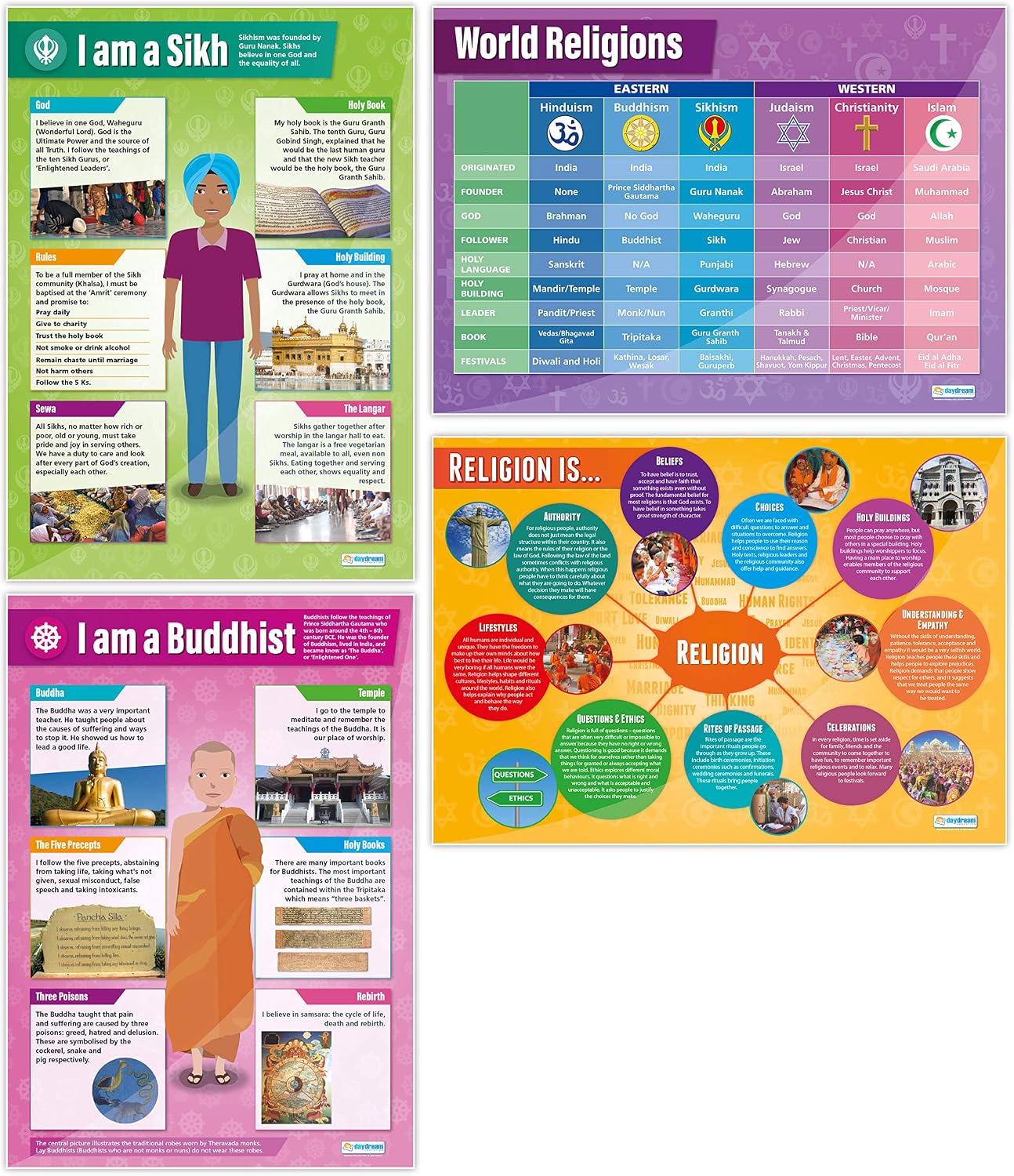 Daydream Education World Religion Classroom Posters, Set of 8, EXTRA LARGE, A1 (850mm x 594mm), Gloss Paper - Image 4