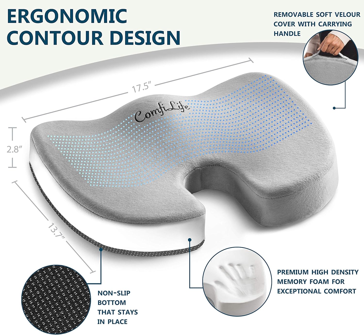 ComfiLife Premium Comfort Seat Cushion - Non-Slip Orthopedic 100% Memory Foam Coccyx Cushion for Tailbone Pain - Cushion for Office Chair Car Seat - Back Pain & Sciatica Relief: Home & Kitchen