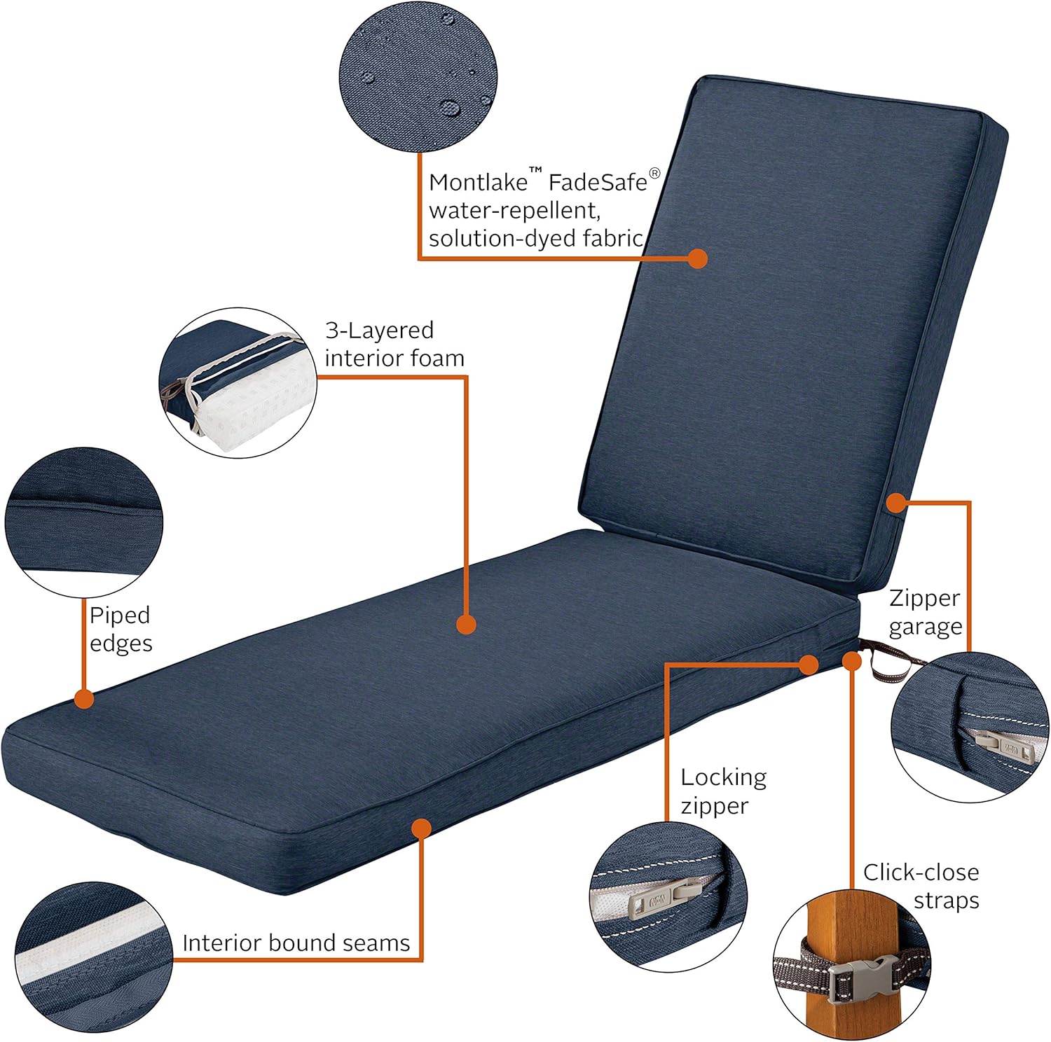 Classic Accessories Montlake Water-Resistant 72 x 21 x 3 Inch Outdoor Chaise Lounge Cushion, Patio Furniture Cushion, Heather Indigo Blue : Garden & Outdoor