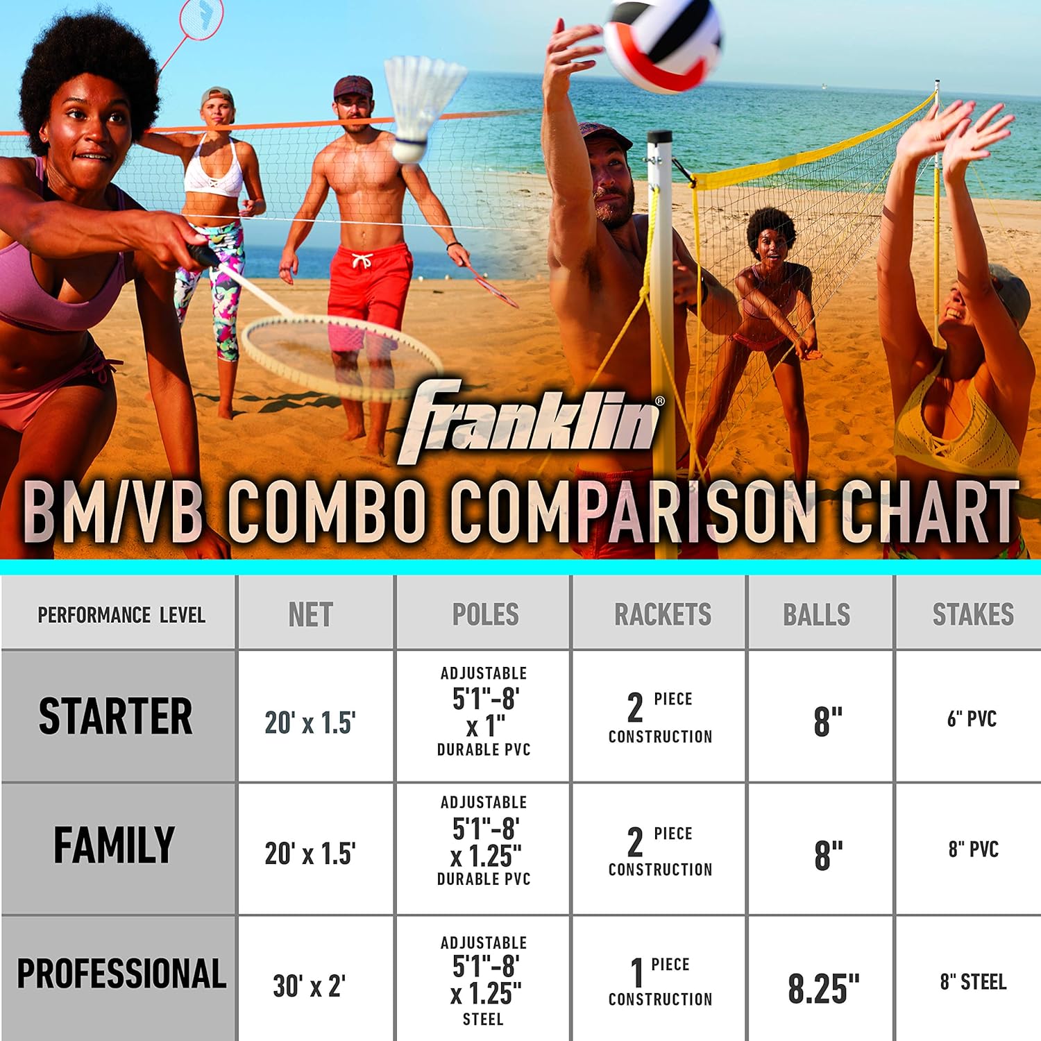 Franklin Sports Volleyball & Badminton Combo Set - Portable Backyard Volleyball & Badminton Net Set - Volleyball, Rackets & Birdie Included - Family, Model:50611 : Sports & Outdoors