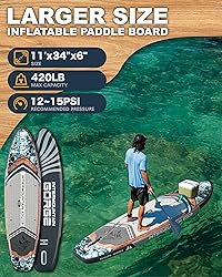 11'x34 Ultra Wide Paddleboard, Inflatable SUP&430lb