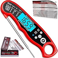 Alpha Grillers Instant Read Meat Thermometer for Grill and Cooking. Best Waterproof Ultra Fast Thermometer with Backlight & Calibration. Digital Food Probe for Kitchen, Outdoor Grilling and BBQ!