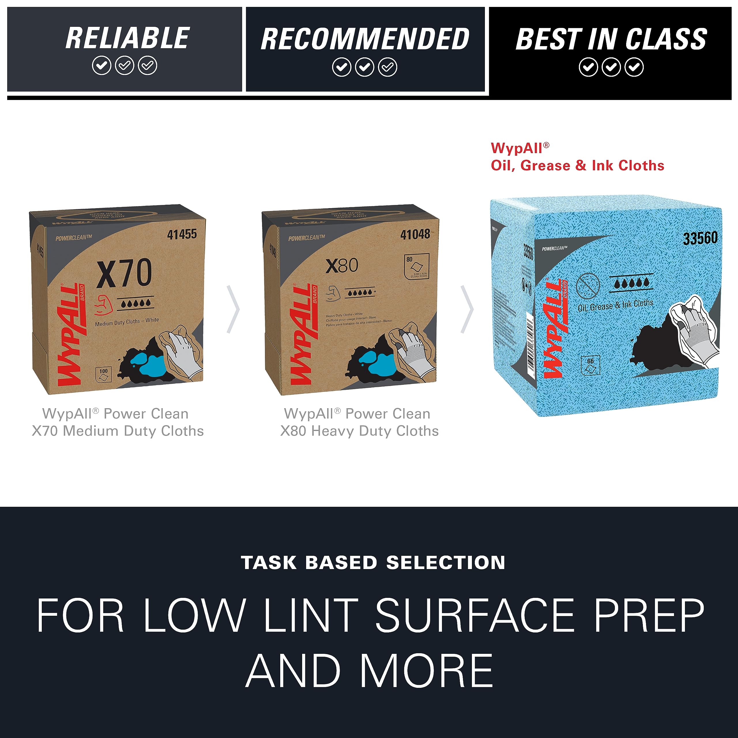 WypAll Oil, Grease & Ink Cloths (33560), Quarterfold, Lint-Free Wipes, Blue (8 Packs of 66 Sheets, 528 Sheet Total)