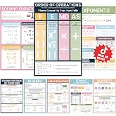 BrightenKidz Math Posters, 8 Pack 11x17 Middle Classroom Educational Charts | Back to School Laminated, Teacher Must Haves for Homeschool Decor, Algebra Linear Equations Order of Operations