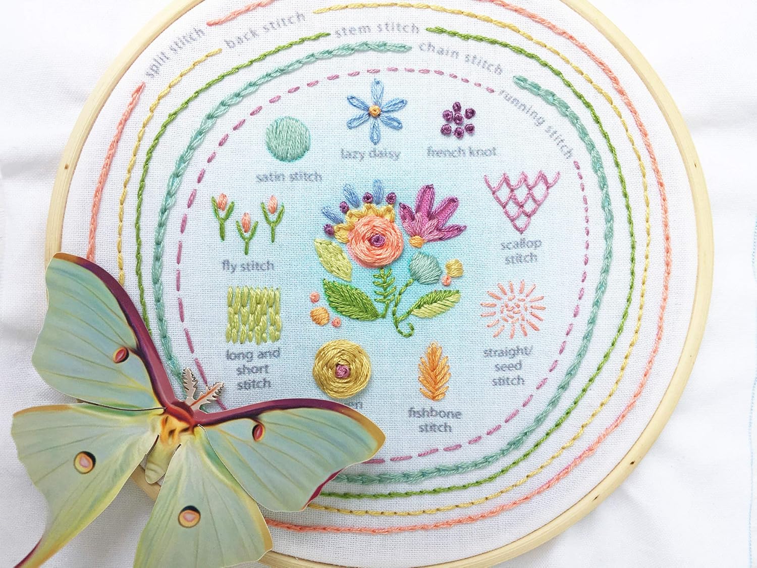 Mixed Media - Stitch Guide Hand Embroidery Sampler, beginner level