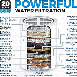 AquaHomeGroup Luxury Filtered Shower Head Set 20+3