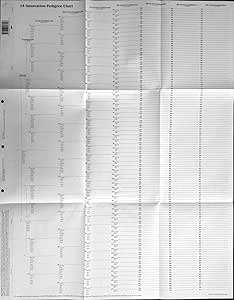 Cultural differences between generations image