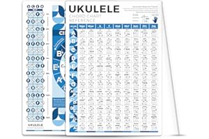 INKFONTS Ukulele Chord Chart Cheatsheet for Beginner Adult or Kids, 8'' x 11'' Ukulele Chords Card - Chord Diagrams, Circle of Fifths, Fretboard Notes, Ukulele Flashcard - Teaching Tool & Learning Aid