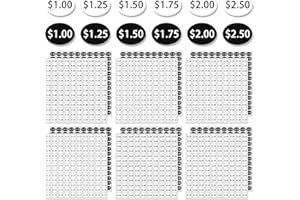 HINZIC 1440pcs Vending Machine Price Labels, 12 Sheets Snack Vending Machine Labels Stickers, Soda Beverage Price Labels Stickers $1.00 $1.25 $1.50 $1.75 $2.00 $2.50 for Business Stores, Black & White