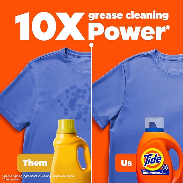 TIDE LAUNDRY DETERGENT LIQUID, ORIGINAL SCENT, 64 LOADS, 80 FL OZ, WORKS ON 100% OF COMMON STAINS, LAUNDRY SOAP, LIQUID LAUNDRY DETERGENT