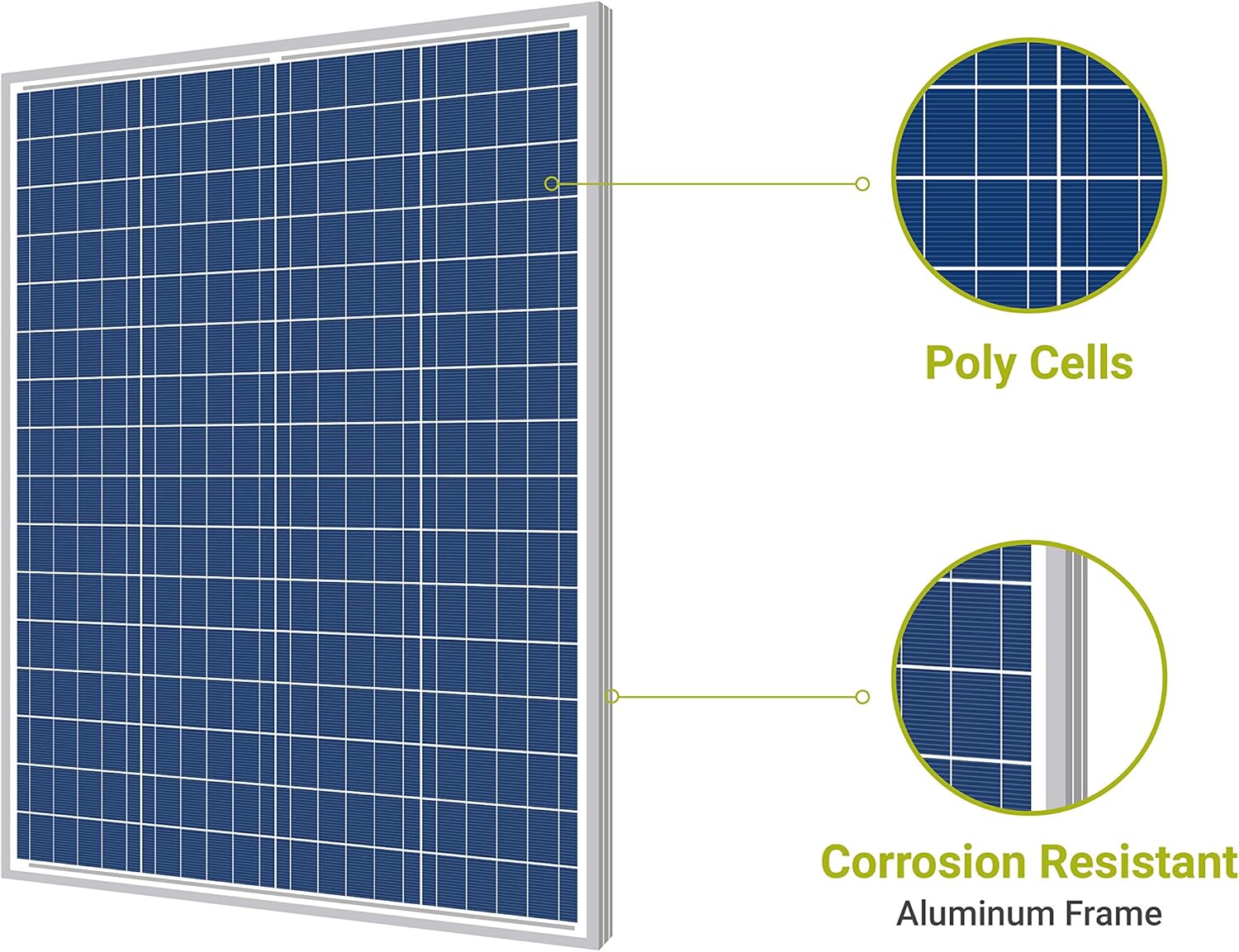 Newpowa 100 Watts 12 Volts Polycrystalline Solar Panel 100W 12V High Efficiency Module Rv Marine Boat Off Grid : Garden & Outdoor