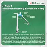 Fluidmaster W.C. Fill Valve Bottom Entry 8.5in Adjustable 6-9in Anti-Siphon view 5