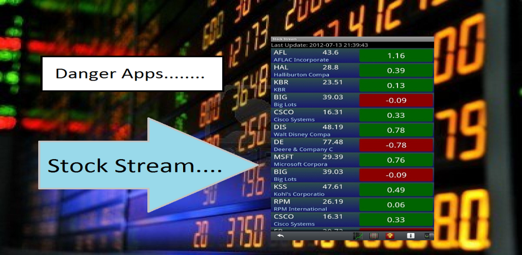 Stock Stream - //medicalbooks.filipinodoctors.org