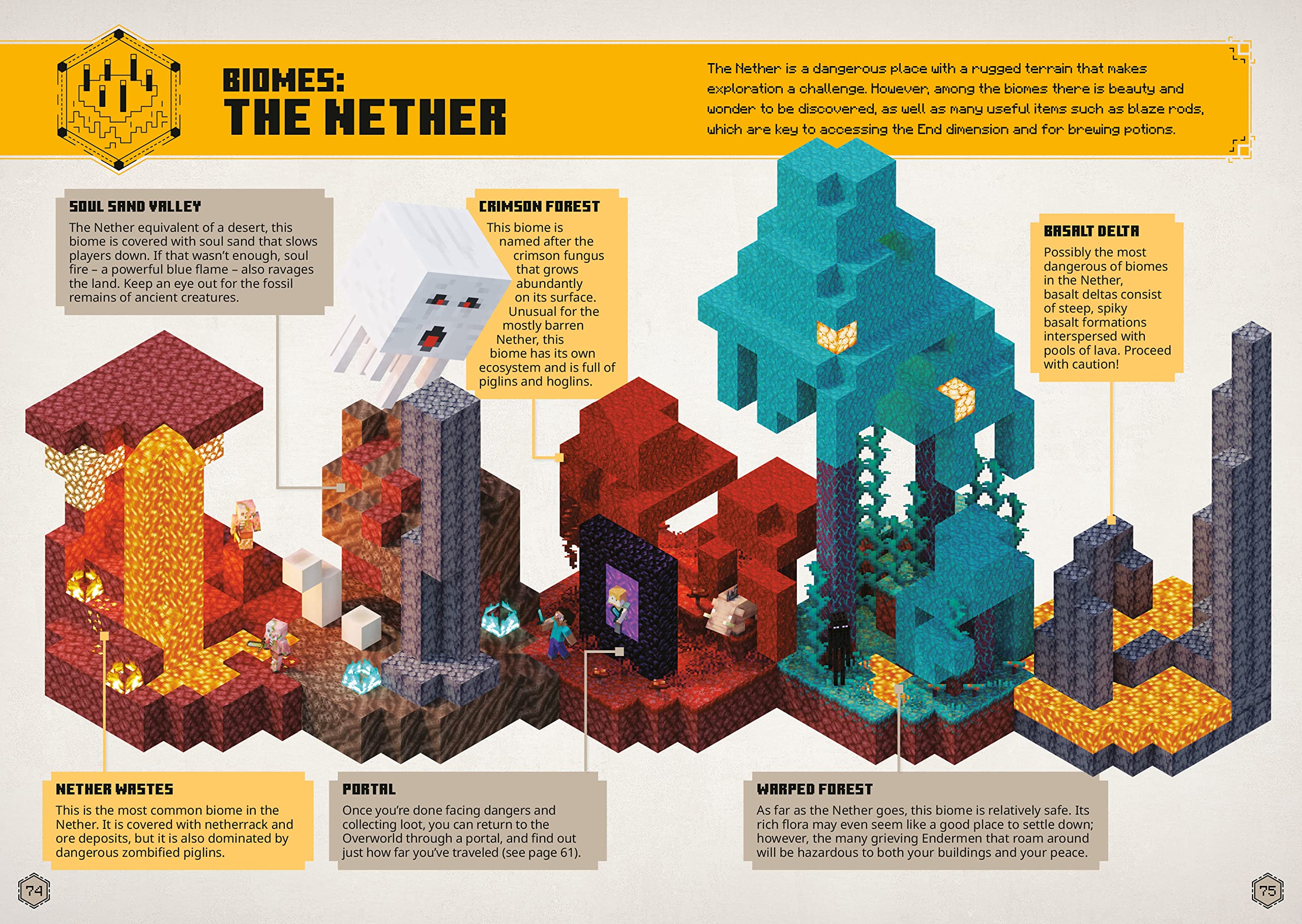 Minecraft: Guide to Survival (Updated)