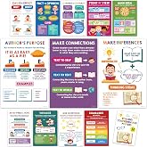 Decorably 12 ELA Reading Posters for Classroom Decor, 11x16in | Educational Reading Strategies Posters for Classroom, Matte-Laminated Decor - for Classroom, Bulletin Boards, Home Study Room