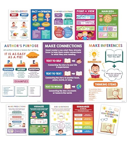 Poetry Anchor Chart Kristie's Classroom Elements Of - 18x26 Inch Fabric ...