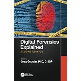 Digital Forensics Explained