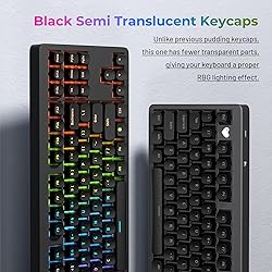 GMKWTL XVX Shine Through Keycaps, Black Semi