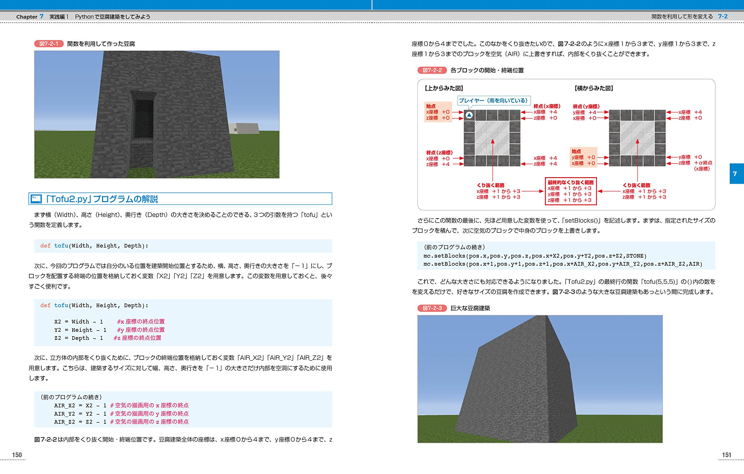 最高のマインクラフト 心に強く訴えるマイクラ Mac 座標